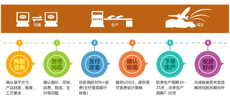 4404173976_1840147397