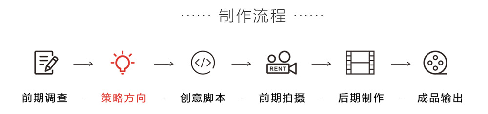 QQ截圖20180330144712