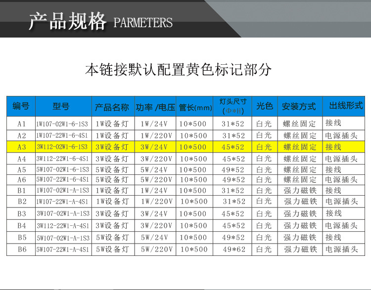 九家 led机床工作灯3W 24V 机床灯 微型机床金属软管灯 螺丝固定