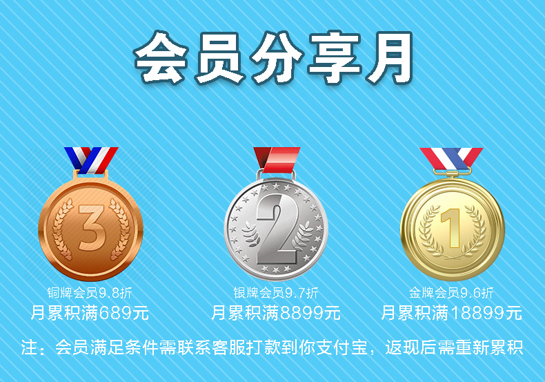 金银铜会员优惠