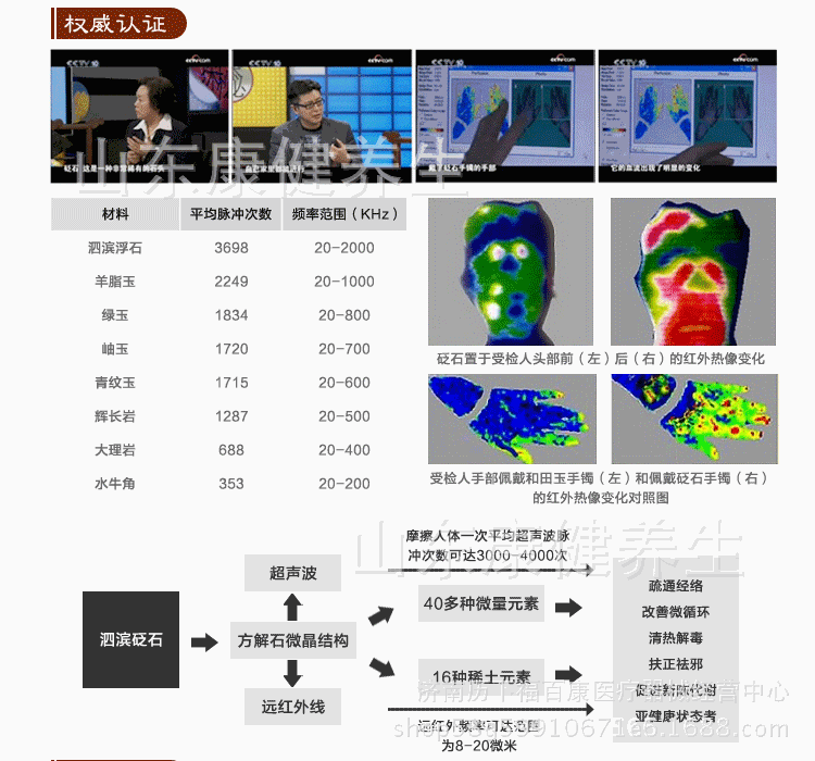 1358842867_267718285