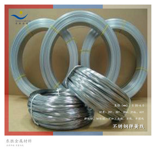 ���⾀��  Sus304���P䓉��⾀ R��0.8*4.5���P䓏��ɱ⾀  ���]