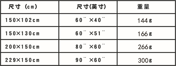 未命名 -1