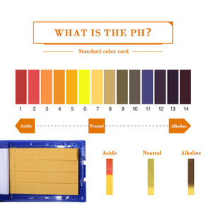 Boxed test paper ph test paper guangfan 1-14 test paper