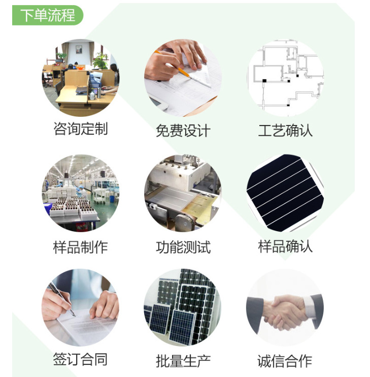 太阳能板下单流程.png
