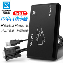 �S��ֱ�N2019����rfid�x��������RFID�T���l����ID���x�����ɶ���