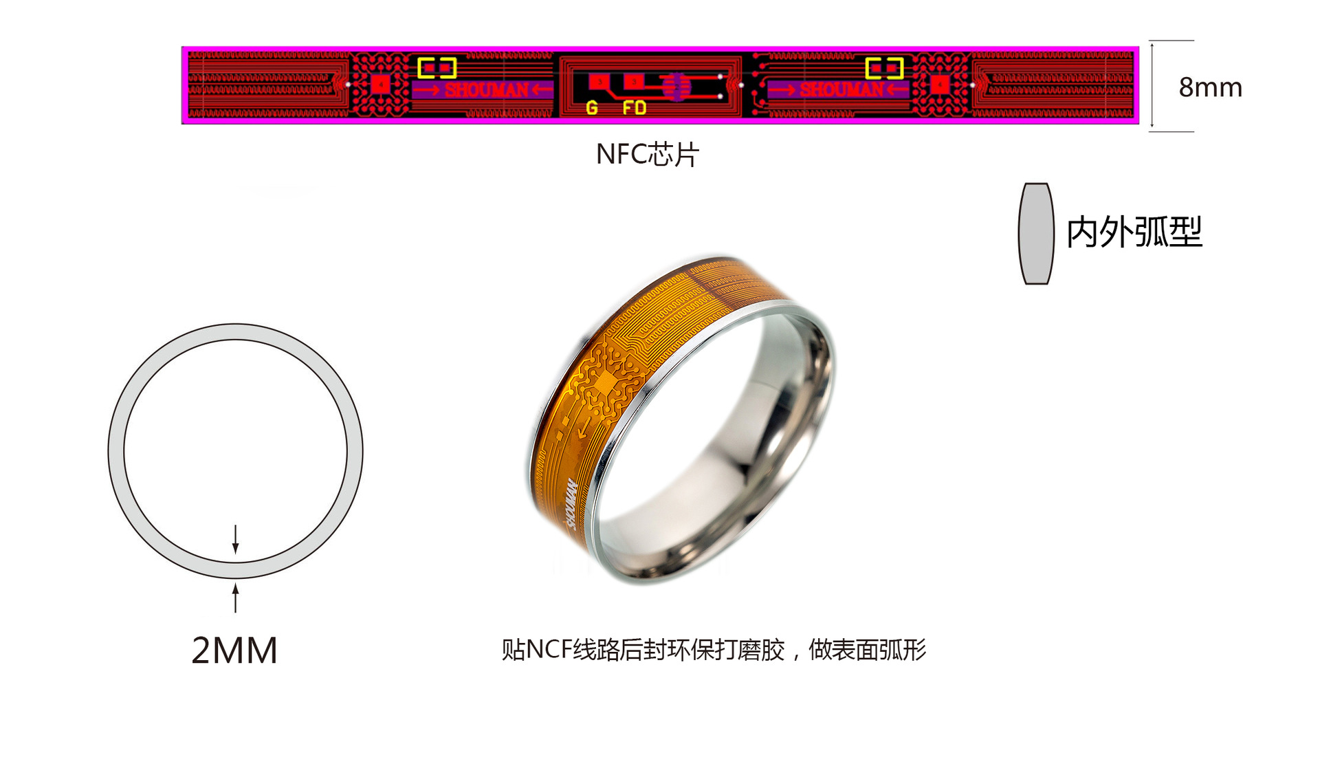 Cross-border Exclusively Smart Ring Smart Jewelry Smart Home Ring Accessories Wholesale display picture 2