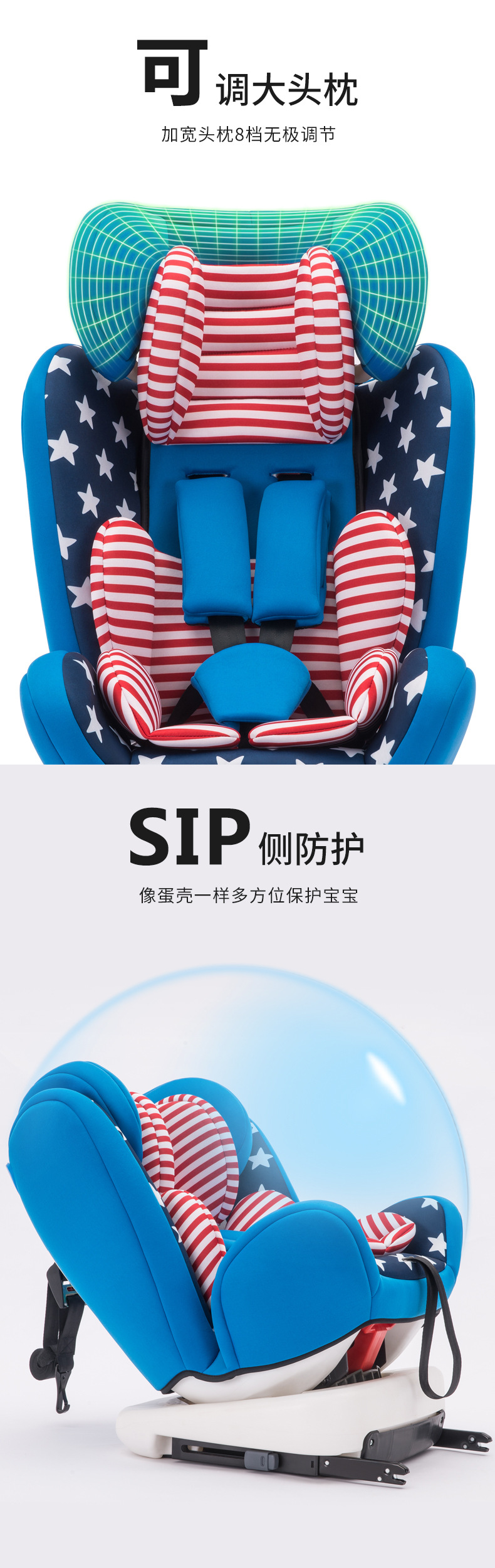R129 ISOFIX Child Safety Car Seat Baby Carrier New Born Car Seats 360 Rotated Toddler Kids Convertible Car Seats with Top Tether