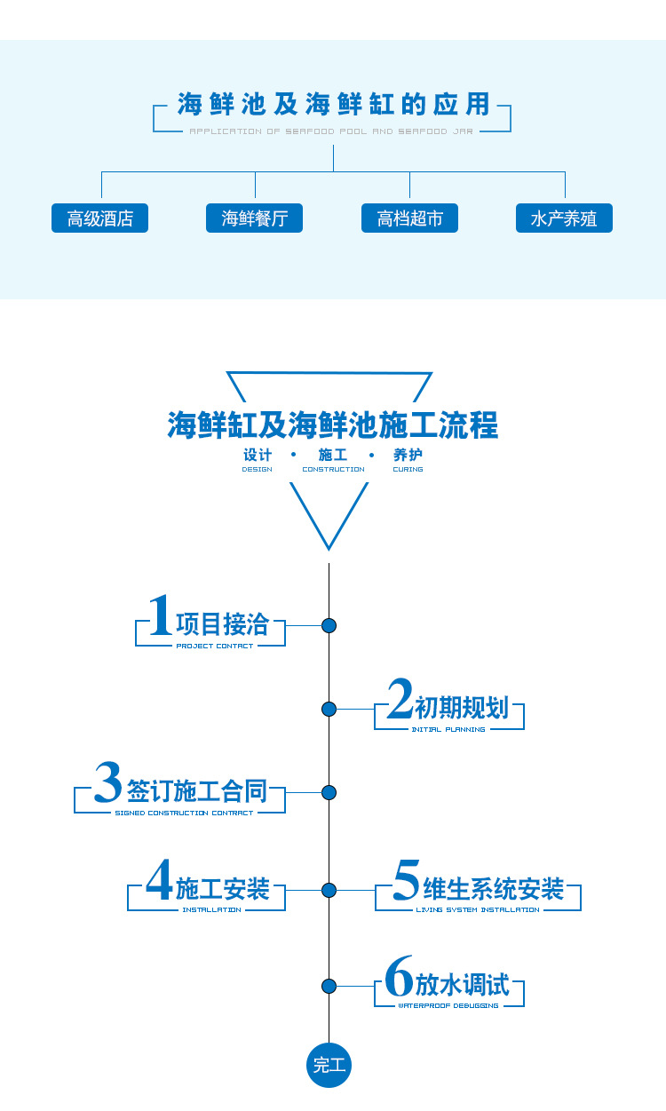 海鮮池及海鮮缸1_03