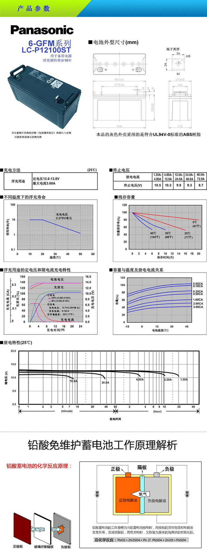 吕梁松下蓄电池报价