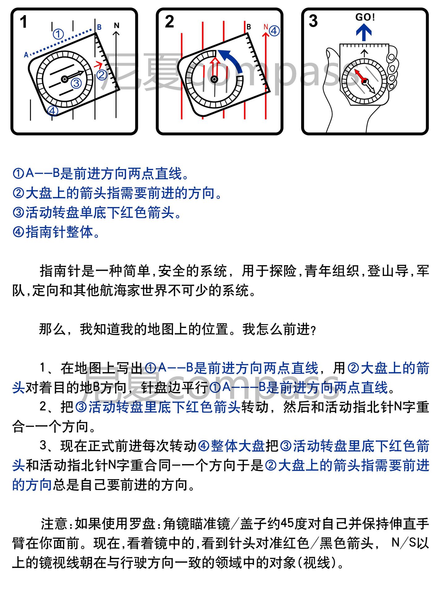 地图尺的使用方法尼夏