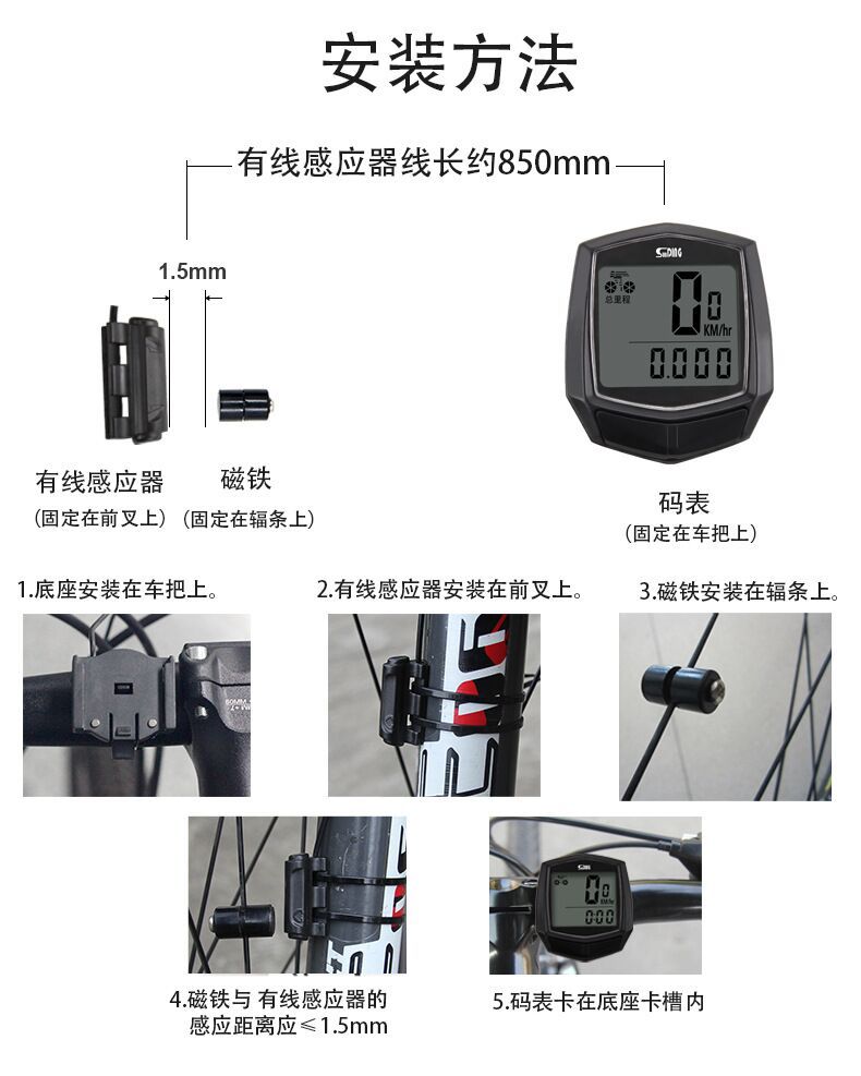 581码表7.jpg