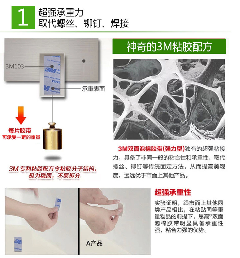 3M应用