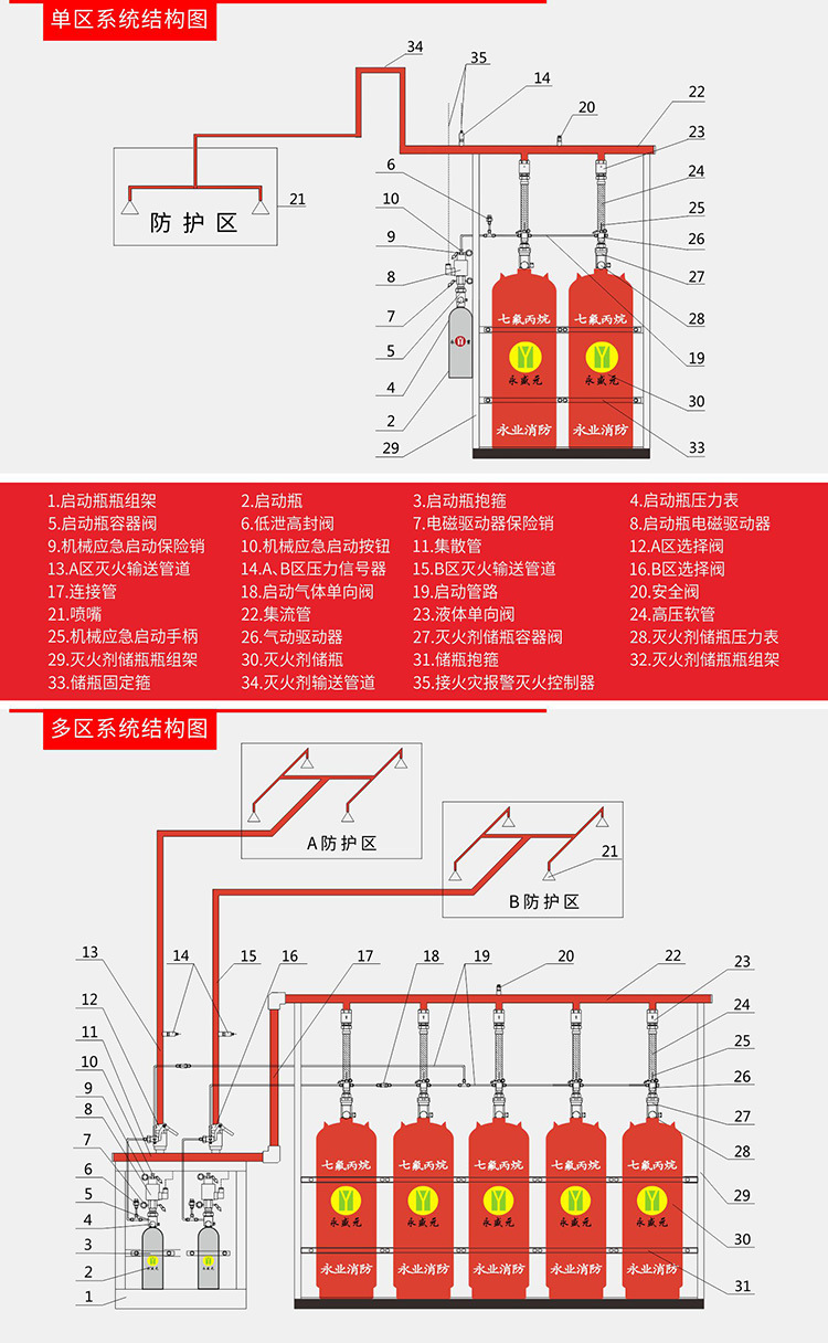 阿里管网xq201447-6