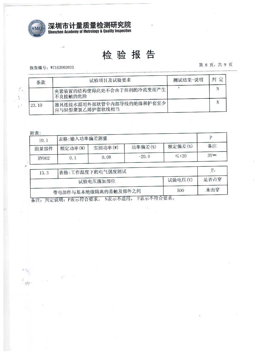 护眼仪检测报告 007