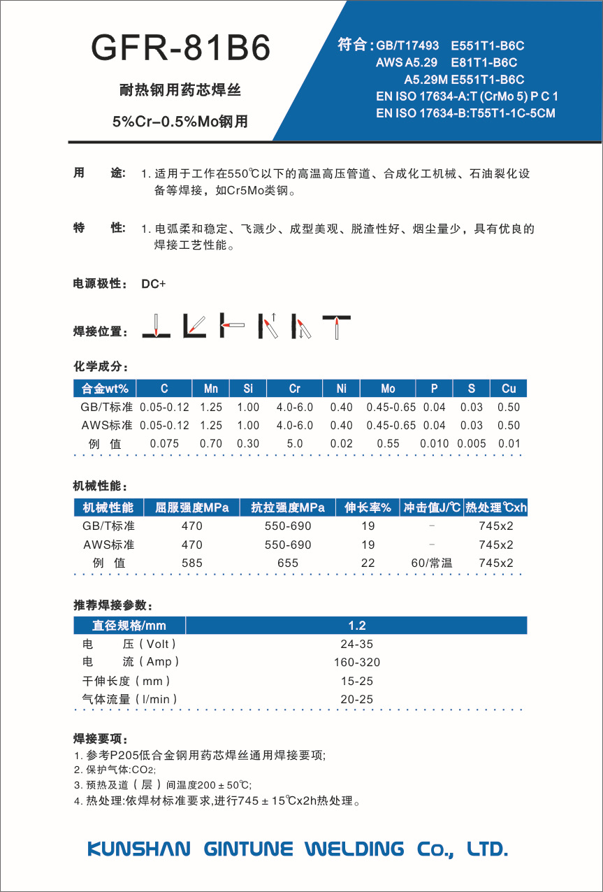 8577402707_1695095206.jpg (863×1276)