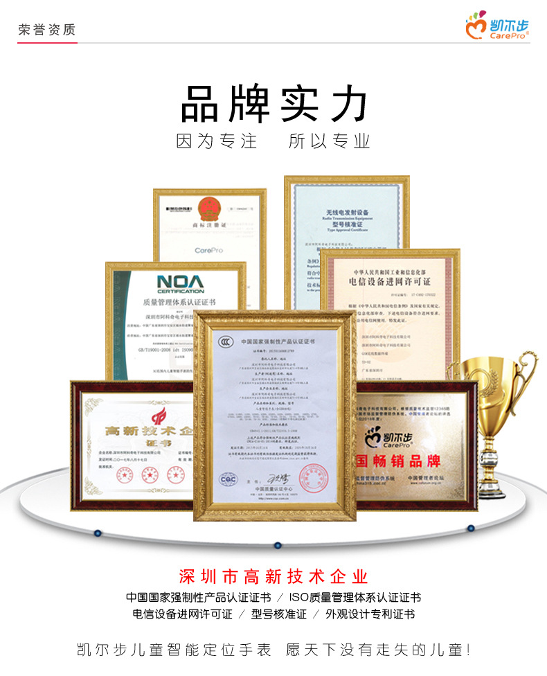 Montre intelligente CAREPRO - Ref 3390773 Image 15