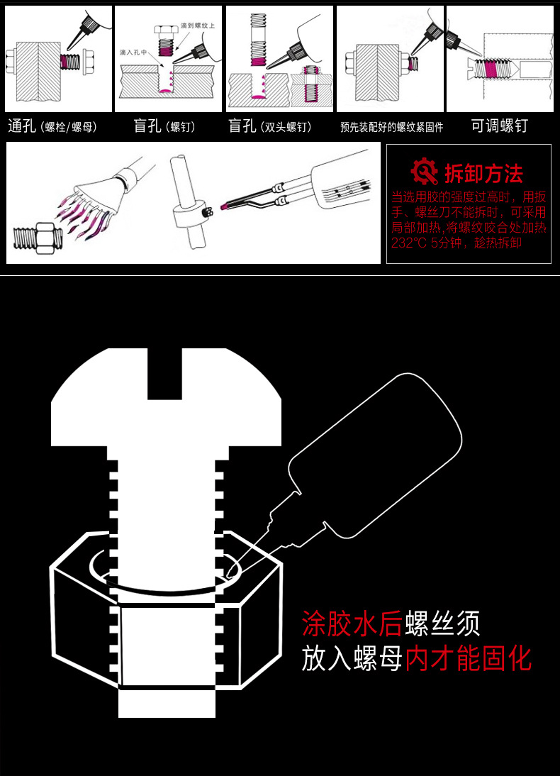 50毫升厌氧胶_06.jpg