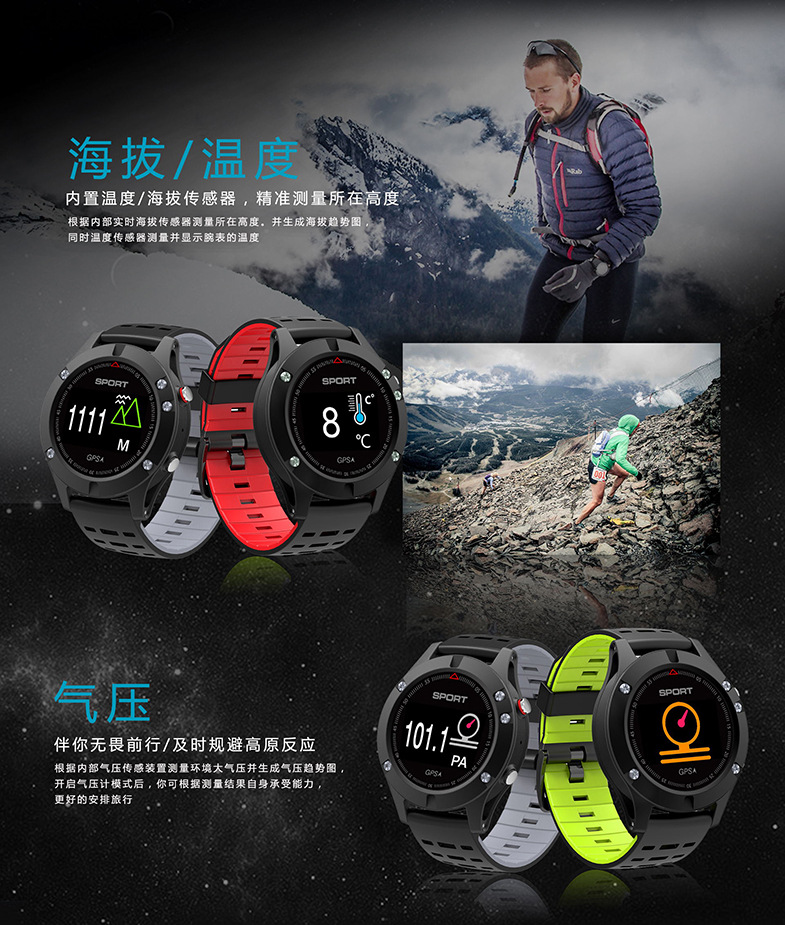 Smart watch HIMACOM - Ref 3390998 Image 12