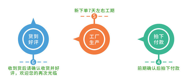 气泡膜 气垫膜 防震汽泡膜302015.jpg