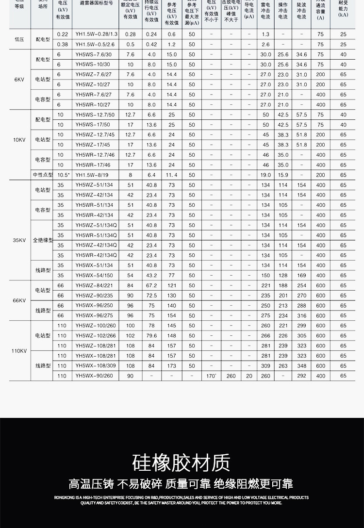 66KV-HY5WZ电站型详情页1_03.jpg