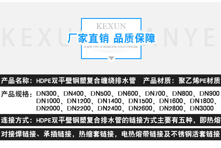 HDPE双平壁钢塑复合缠绕排水管_07.jpg