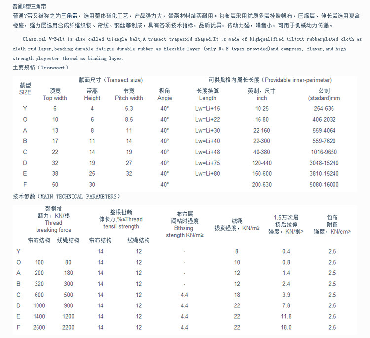 普通A型三角带说明
