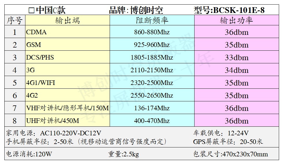 2g，3g，4g信号屏蔽器BCSK-101E-8学校考试屏蔽器厂家批发价格