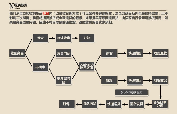 3727923724_1223717876