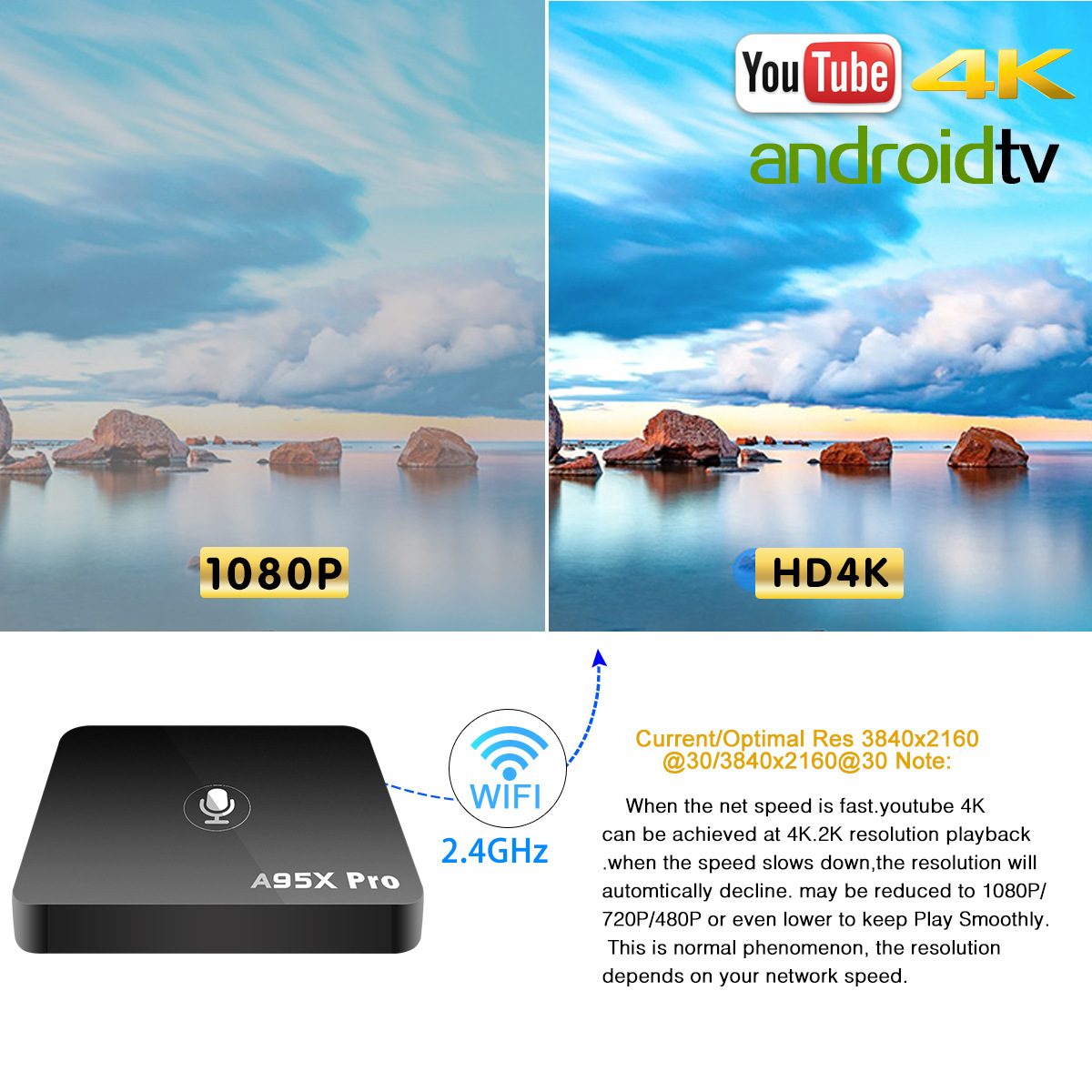 TV Box A95X Pro Télécommande avec la Voix - Ref 3424428 Image 8