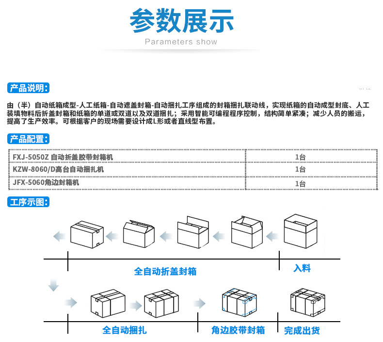 Three-piece set of automatic lid folding and sealing production line, automatic lid folding and sealing machine, corner sealing machine and automatic strapping machine detail image 4