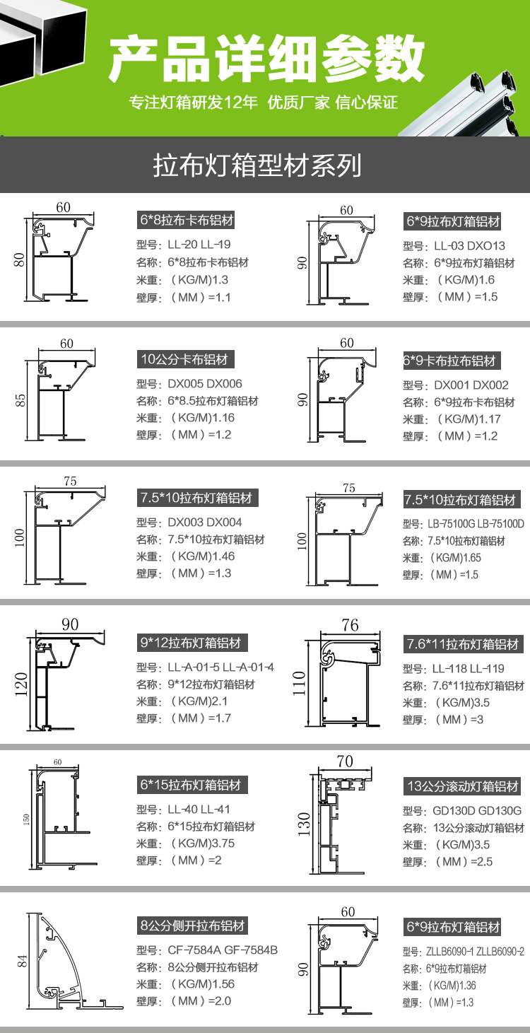 拉布参数1.jpg