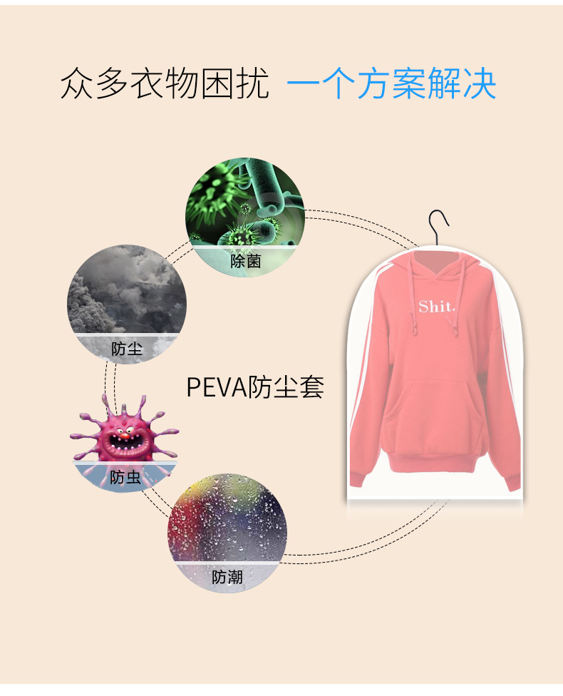 PEVA详情