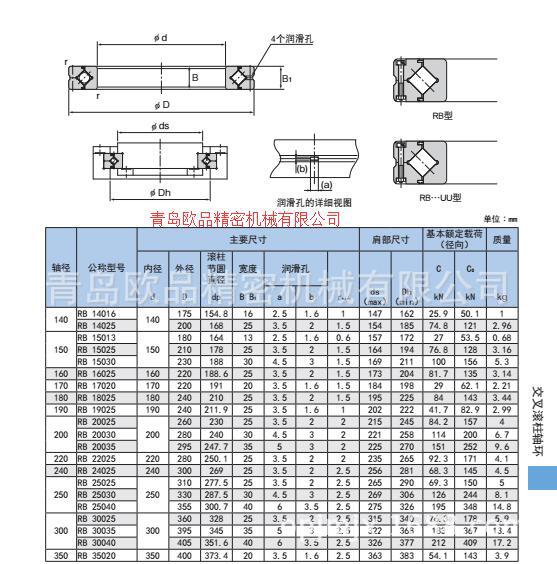 THK交叉滚子轴承尺寸RB14016-RB35020