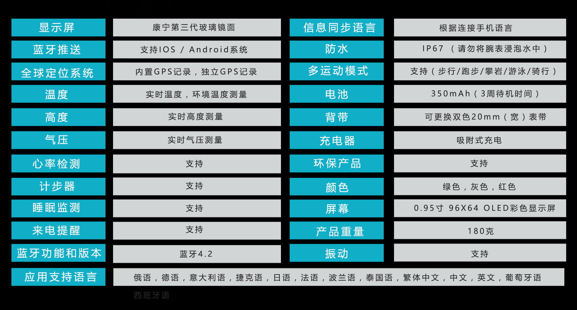 Smart watch - Ref 3391516 Image 20