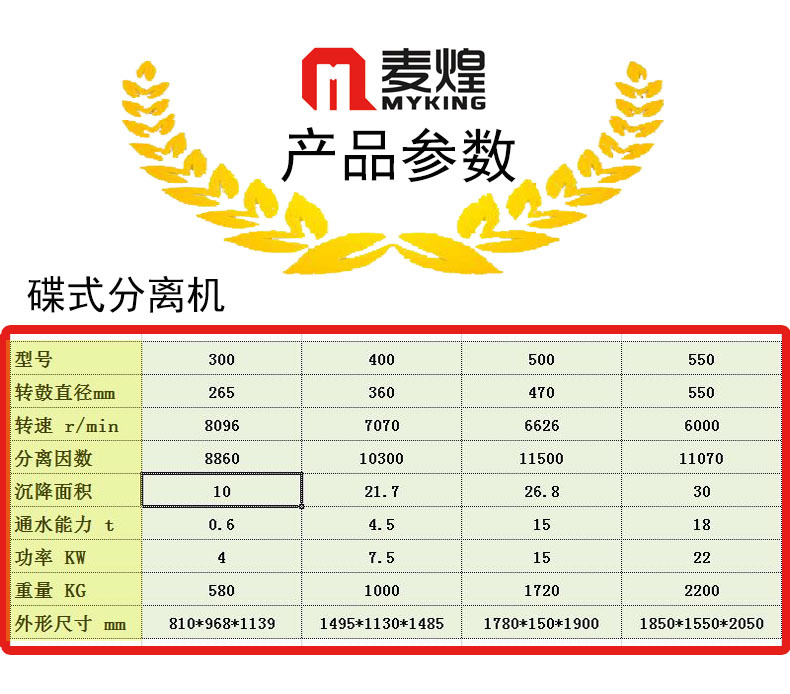 碟式离心机参数