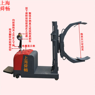 ���]ƽ����ʽȫ늄���Ͱ�bж܇ ���Aʽȫ�Ԅ�360�ȷ��D����܇