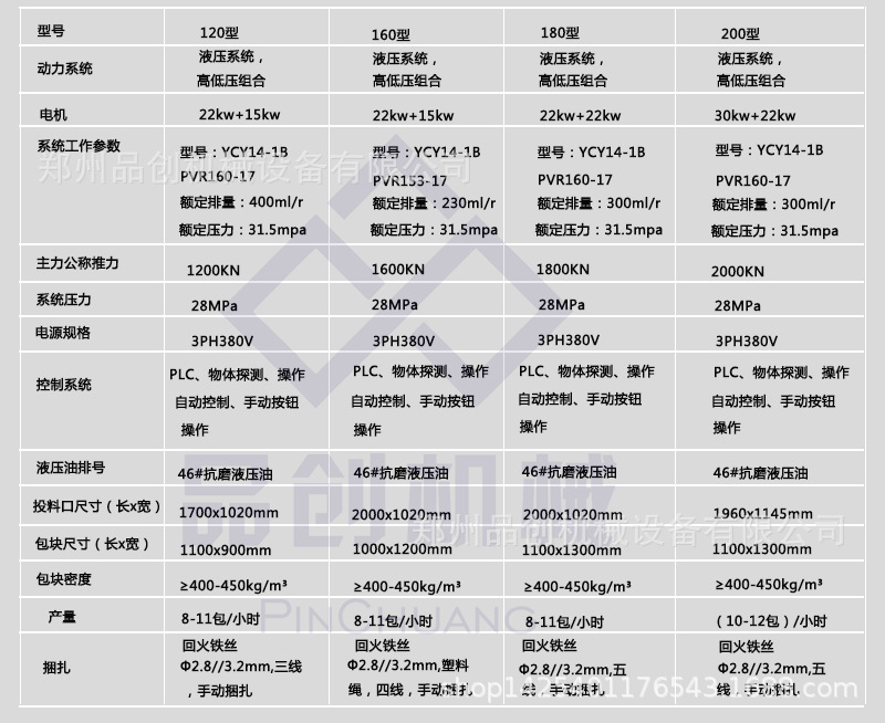 纸箱打包机参数水印