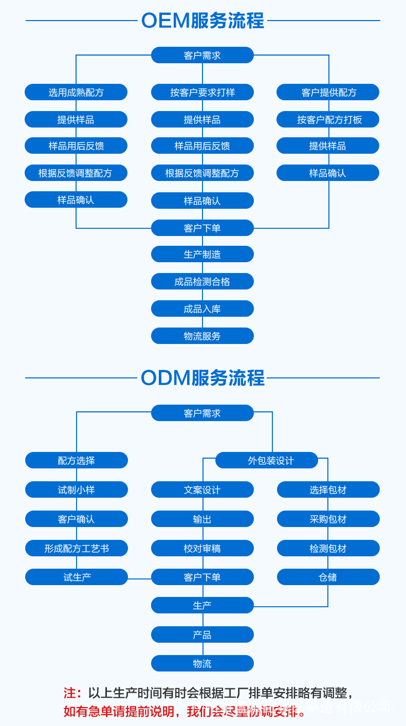 公司介绍_06.jpg