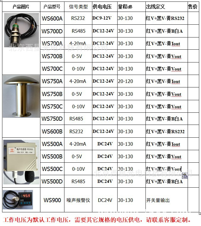 噪声传感器 规格