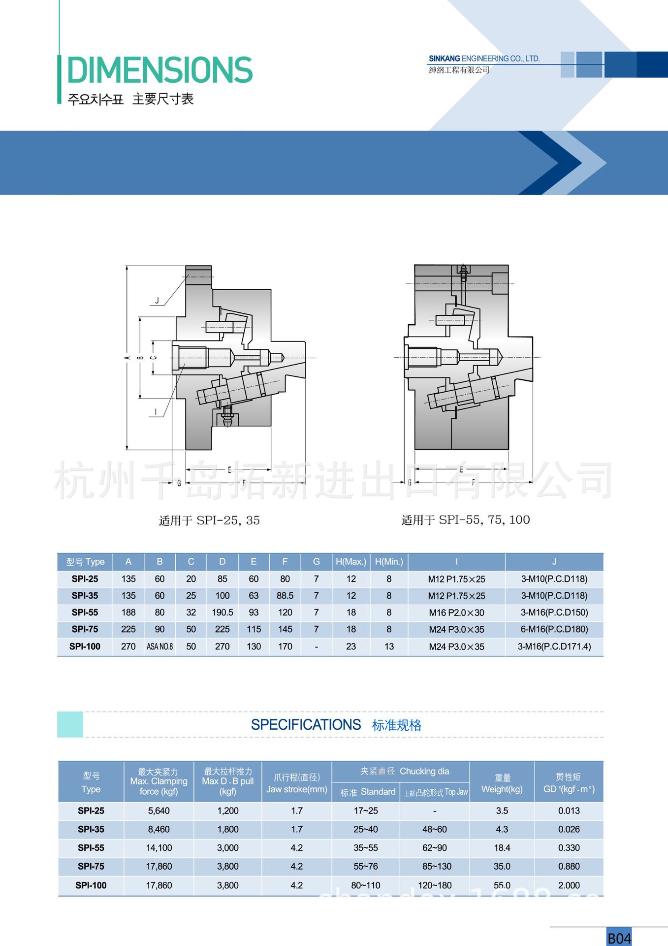 SPI详情-01.jpg