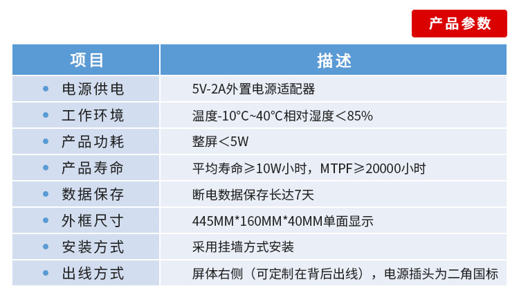 2--电子钟参数说明_03.png
