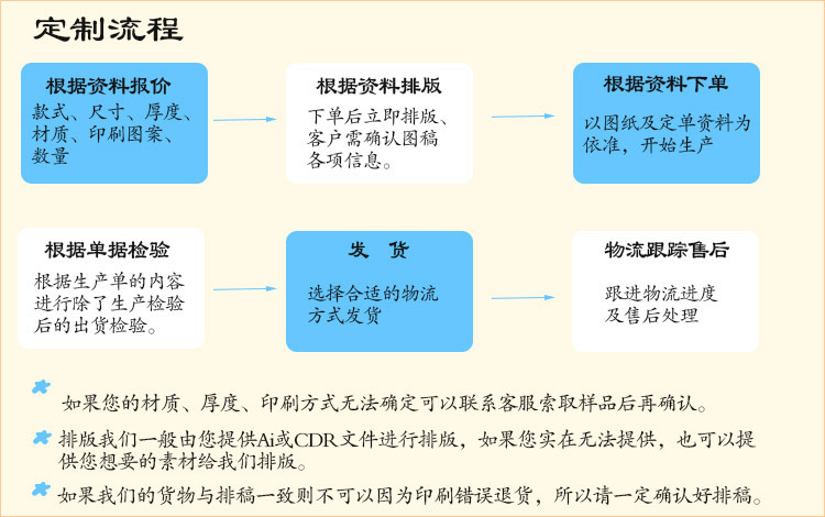 6154256949_824927414