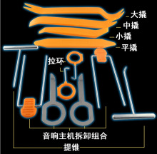 汽车内饰拆装工具4件套门板音响导航仪表台专用改装塑料汽车用品