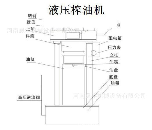液压榨油机构造.jpg