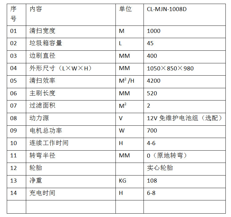 清扫车,手推式扫地机,工业扫地机