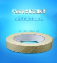 ���ƿ�ǻ�Ĳ� ��е���߸ߜظ߉��������ָʾ�z�������������l