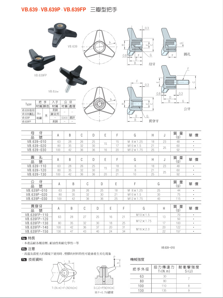 三瓣型把手VB.639、VB.639P、VB.639FP