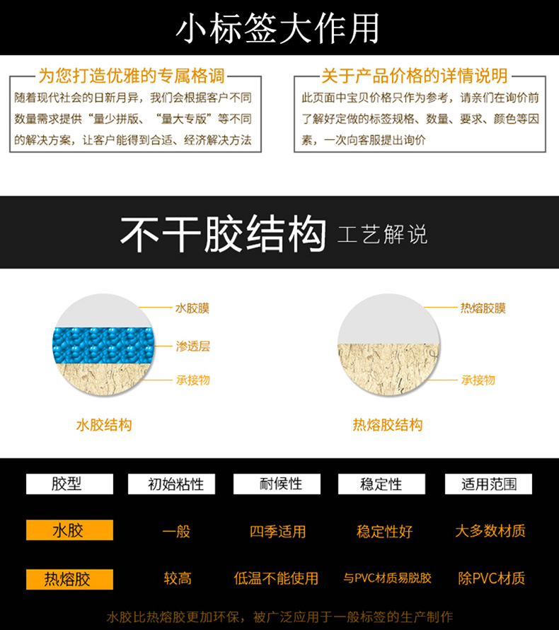 不干胶标签介绍