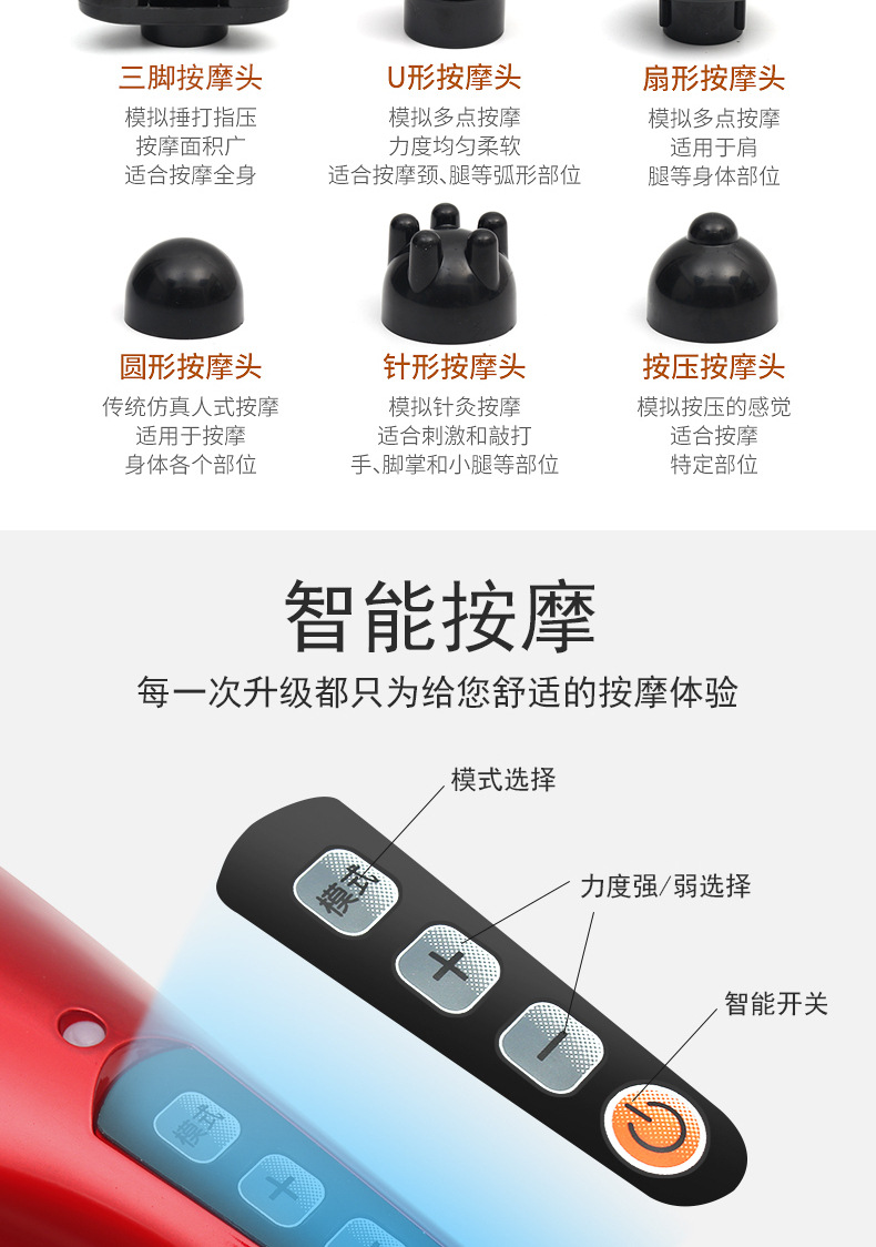 详情页6